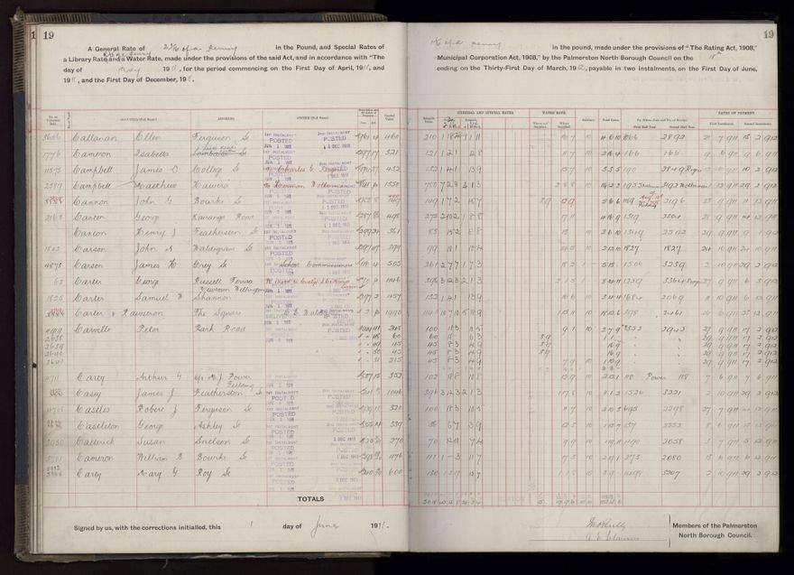 Rate book, 1911-1912 - 2021Pa_PNCC2-23-2-V19_034000-0022