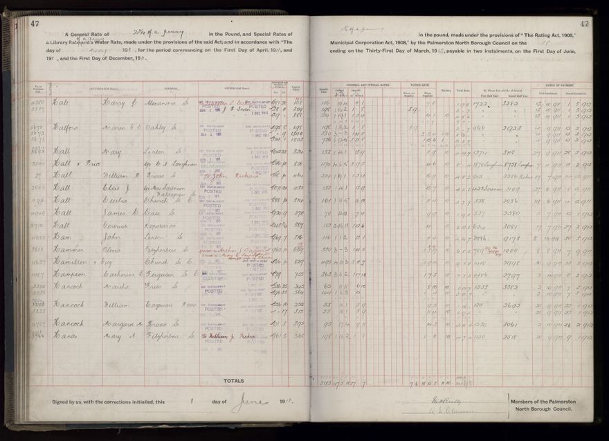 Rate book, 1911-1912 - 2021Pa_PNCC2-23-2-V19_034000-0050