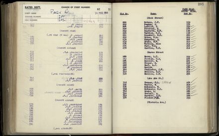 Street Renumbering Guide: Page 209