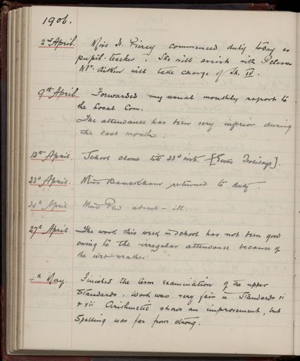 2022Vo_AshhurstSchool_S5-V2_039229_143