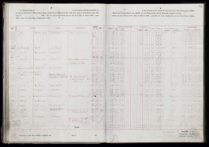Rate book, 1905-1906 - 2021Pa_PNCC2-23-2-V13_033998-0064