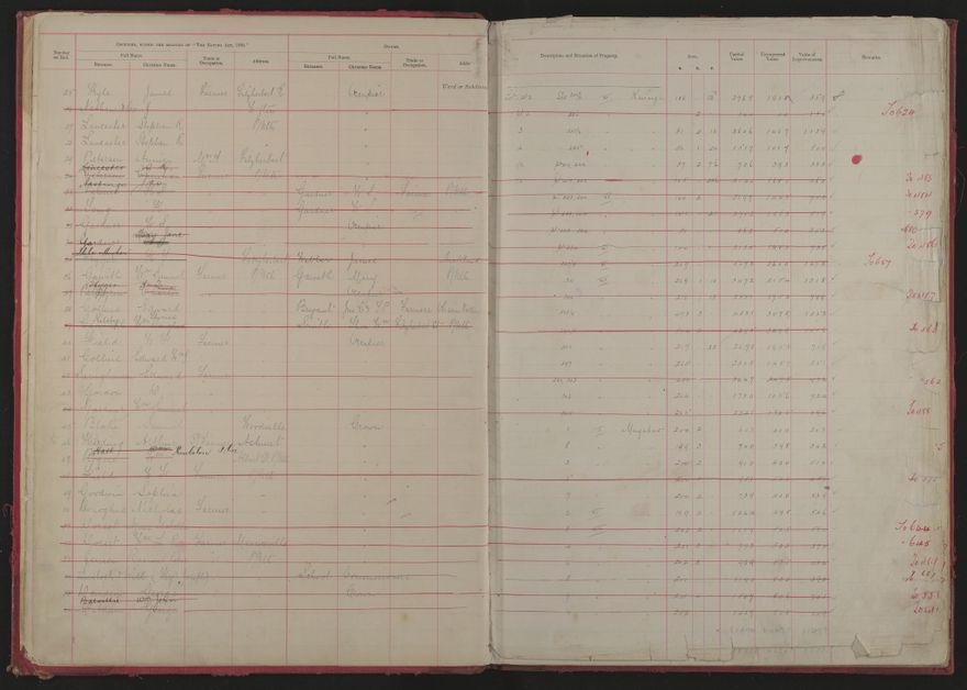 Valuation Roll, Fitzherbert Riding - 2025Vol_PNCC-KCC-3-8-11-V1_043354-0004
