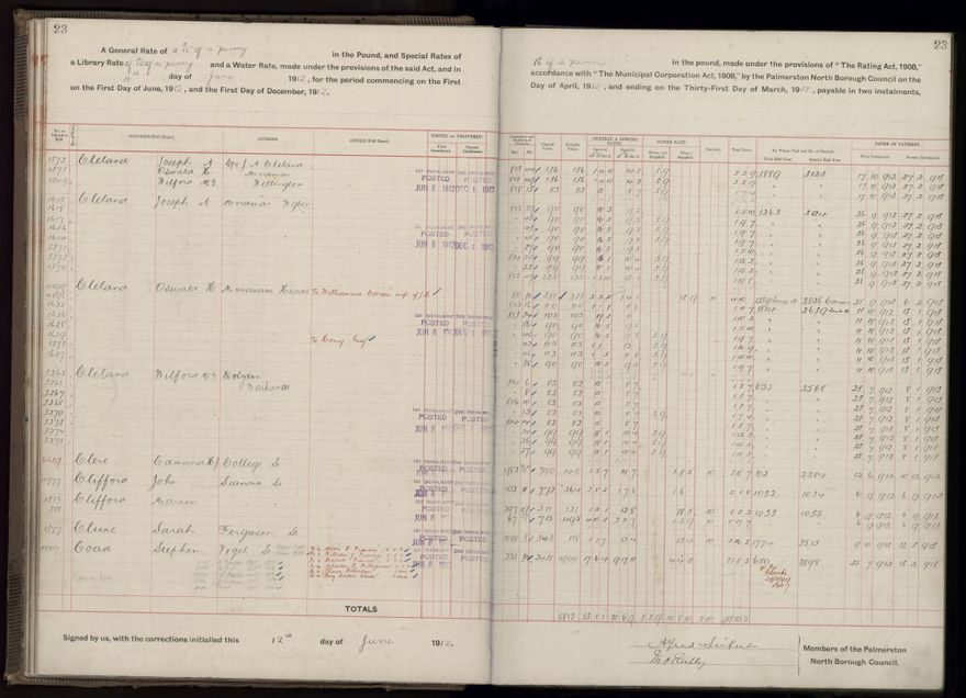 Rate book, 1912-1913 - 2021Pa_PNC2-23-2-V20_034001-0026