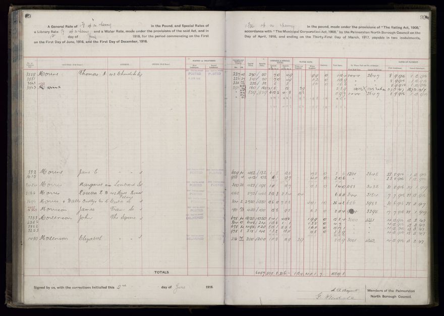 Rate book, 1916-1917 - 2021Pa_PNCC2-23-2-V24_034394-0102
