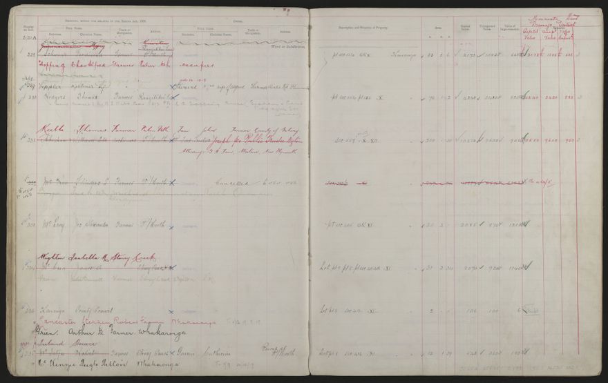 Valuation Roll, Mangaone Riding - 2025Vol_PNCC-KCC-3-8-9-V3_043349-0044