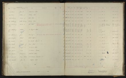 2023Vo_PNCC2-23-2-Vol-35_040995_096