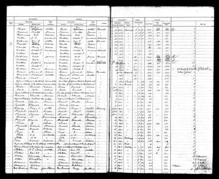 PNBC Valuation Roll p 17