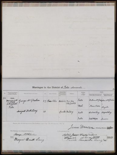 Marriage register 1894 - 1905