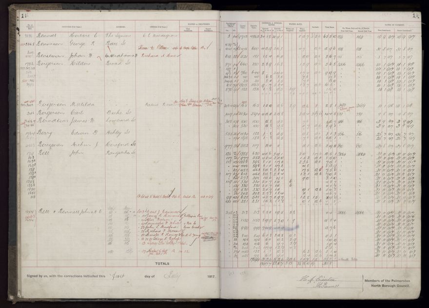 Rate book, 1917-1918 - 2021Pa_PNCC2-23-2-V25_034395-0015