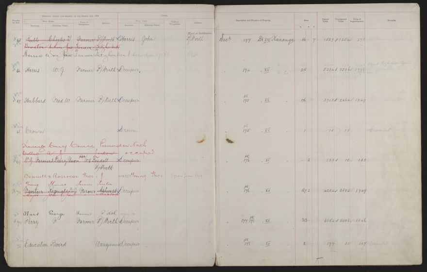 Valuation Roll, Fitzherbert Riding - 2025Vol_PNCC-KCC-3-8-11-V3_043356-0011