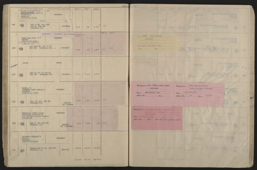 Valuation Roll, Taonui Riding - 2025Vol_PNCC-KCC-3-8-10-V5_043353_0075