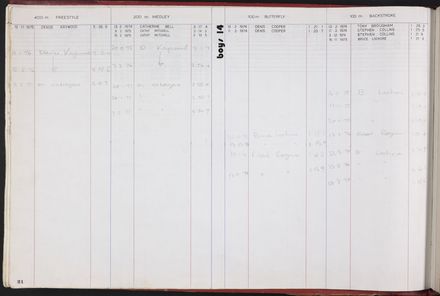 PN Amateur Swimming Club archive book