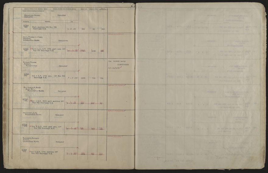 Valuation Roll, Mangaone Riding - 2025Vol_PNCC-KCC-3-8-9-V4_043350-0061