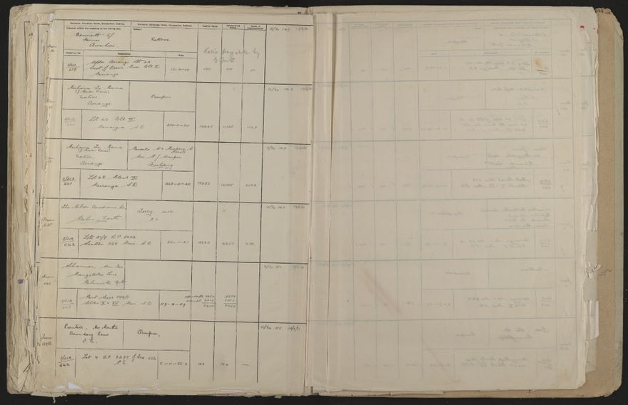 Valuation Roll, Mangaone Riding - 2025Vol_PNCC-KCC-3-8-9-V4_043350-0127