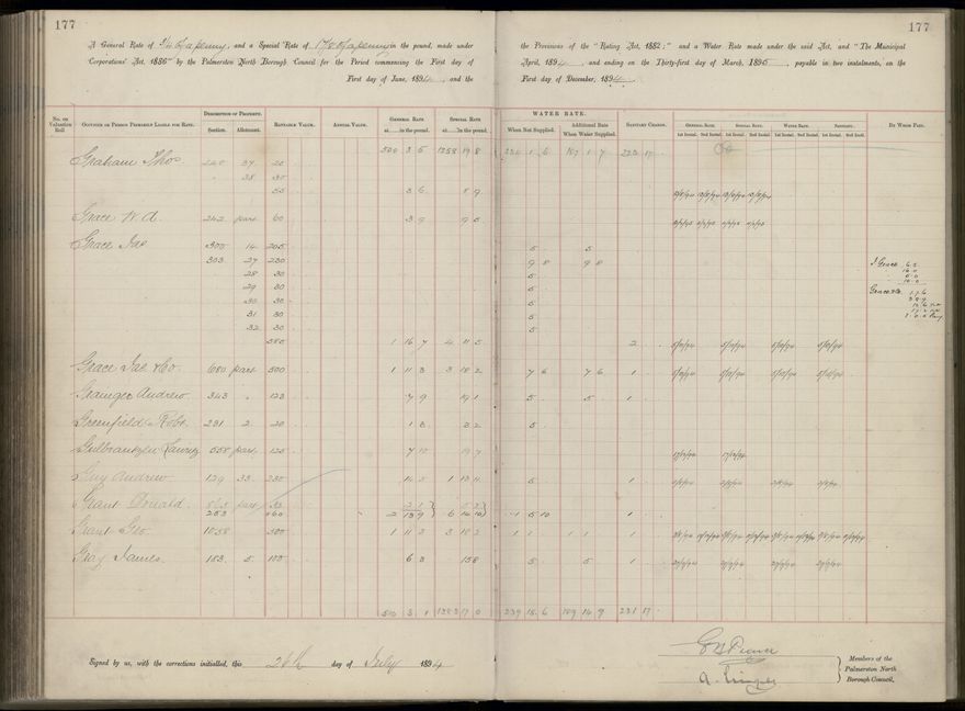 Palmerston North Rate Book, 1893 - 1896, 182