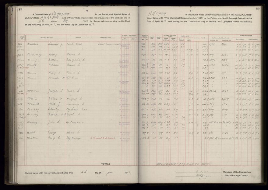 Rate book, 1913-1914 - 2021Pa_PNCC2-23-2-V21_034002-0092