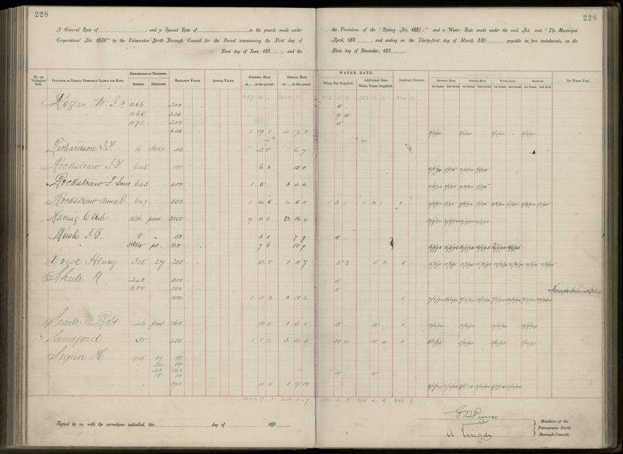 Palmerston North Rate Book, 1893 - 1896, 233