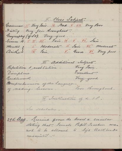 2022Vo_AshhurstSchool_S5-V2_039229_025