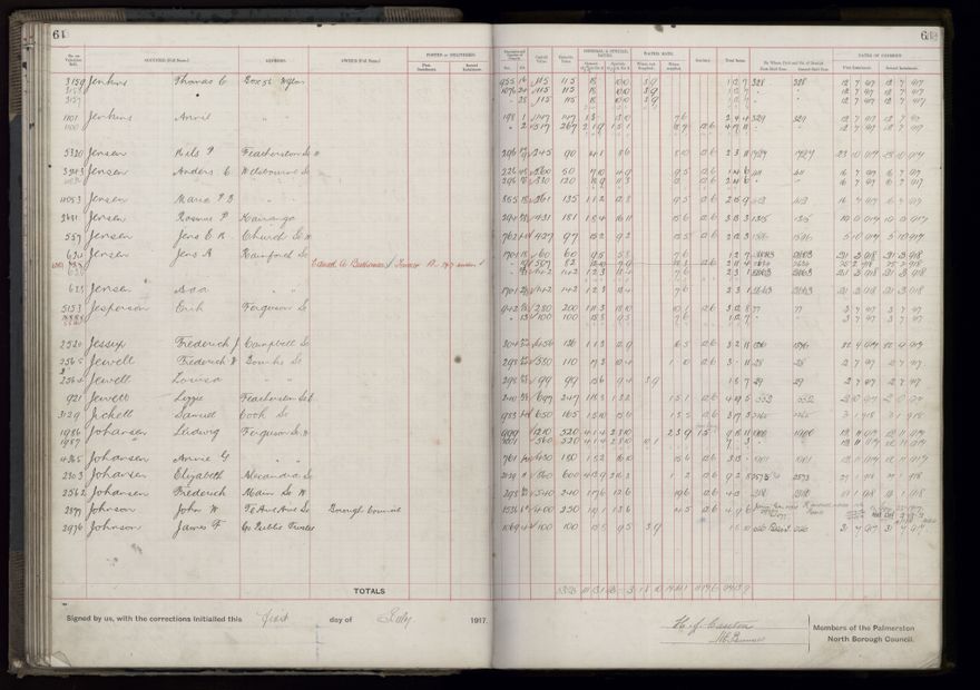 Rate book, 1917-1918 - 2021Pa_PNCC2-23-2-V25_034395-0067