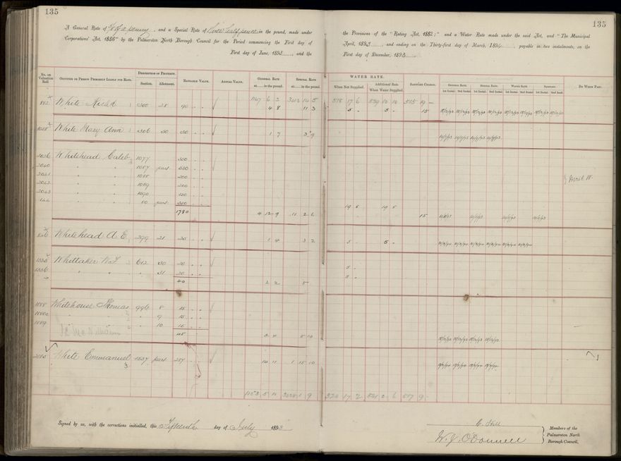 Palmerston North Rate Book, 1893 - 1896, 140