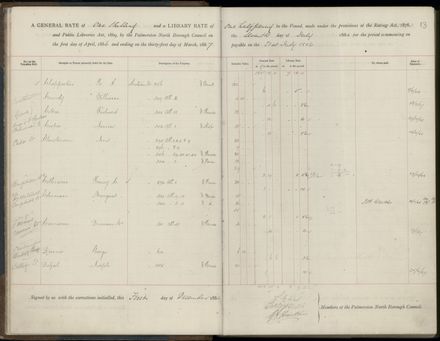 Palmerston North Rate Book, 1886-1889, 16