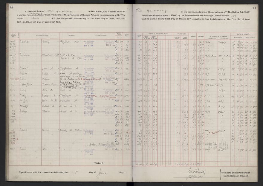 Rate book, 1910-1911 - 2021Pa_PNCC2-23-2-V18_033999-0047