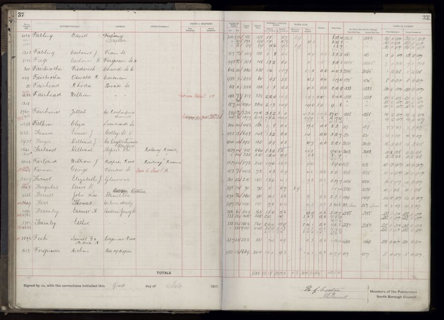 Rate book, 1917-1918 - 2021Pa_PNCC2-23-2-V25_034395-0042