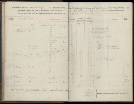 Palmerston North Rate Book, 1886-1889, 33