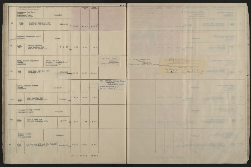 Valuation Roll, Fitzherbert Riding - 2025Vol_PNCC-KCC-3-8-11-V5_043358-0053