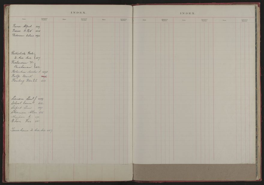 Valuation Roll, Taonui Riding - 2025Vol_PNCC-KCC-3-8-10-V1_043338-0030