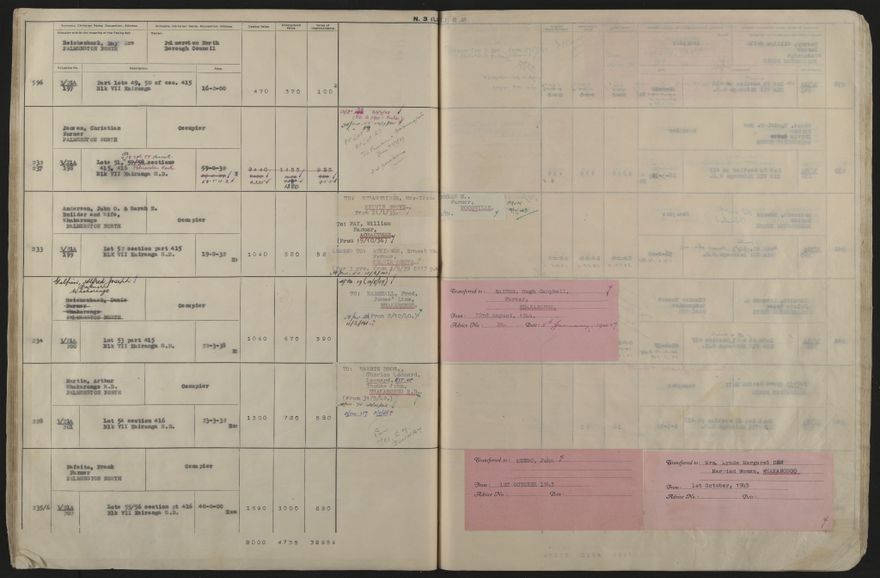 Valuation Roll, Mangaone Riding - 2025Vol_PNCC-KCC-3-8-9-V5_043351-0053