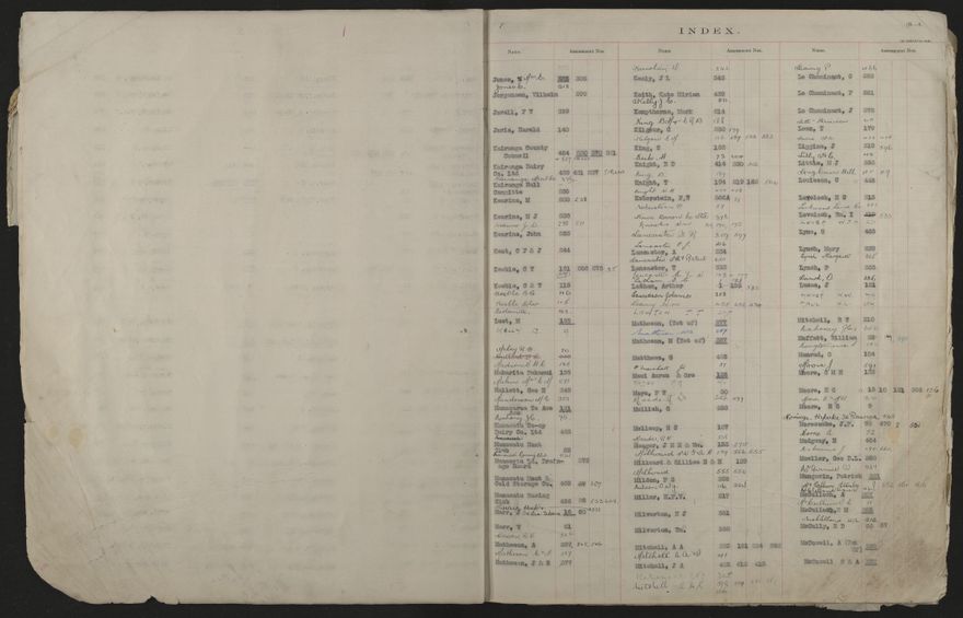 Valuation Roll, Taonui Riding - 2025Vol_PNCC-KCC-3-8-10-V4_043352_0006