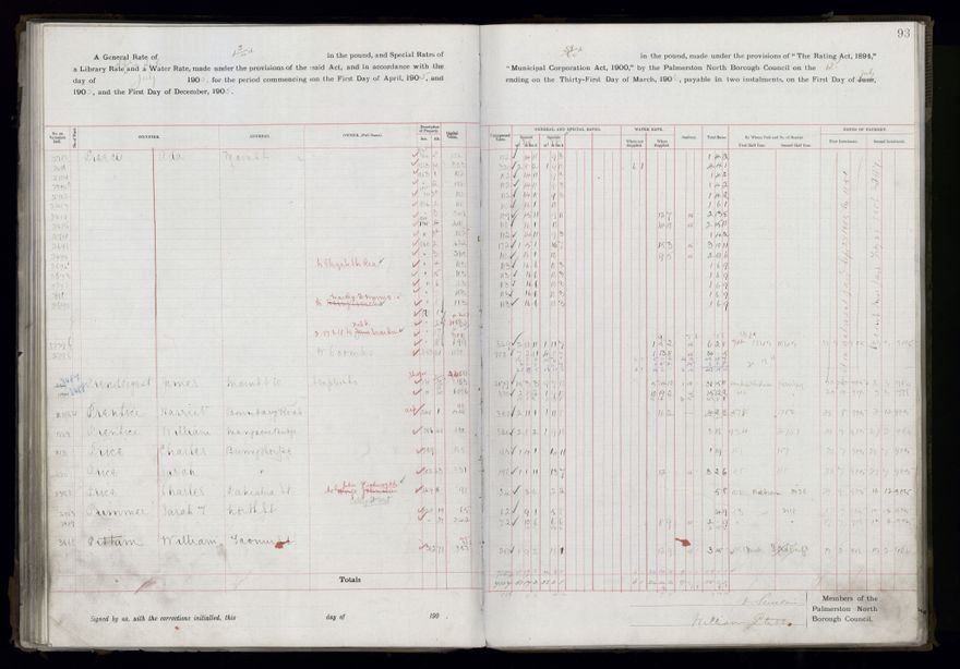 Rate book, 1905-1906 - 2021Pa_PNCC2-23-2-V13_033998-0096