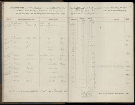 Palmerston North Rate Book, 1886-1889, 20