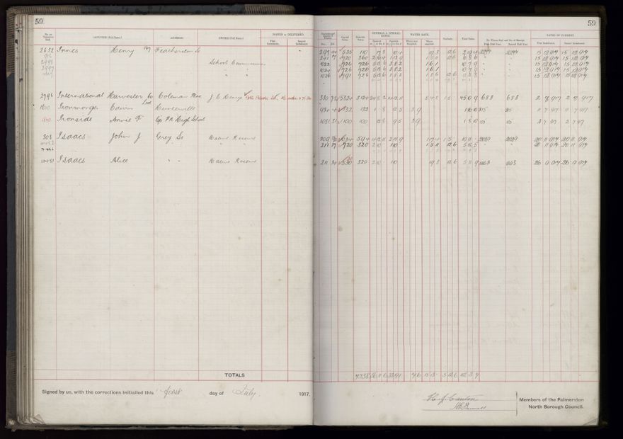 Rate book, 1917-1918 - 2021Pa_PNCC2-23-2-V25_034395-0065