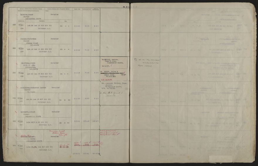 Valuation Roll, Mangaone Riding - 2025Vol_PNCC-KCC-3-8-9-V4_043350-0056