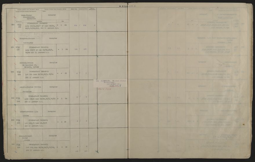 Valuation Roll, Fitzherbert Riding - 2025Vol_PNCC-KCC-3-8-11-V4_043357-0039