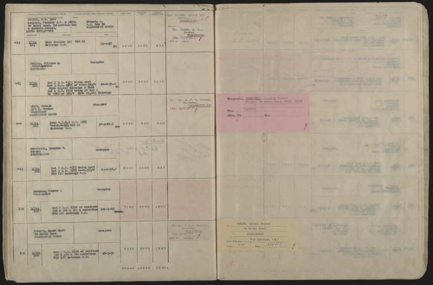 Valuation Roll, Mangaone Riding - 2025Vol_PNCC-KCC-3-8-9-V5_043351-0043