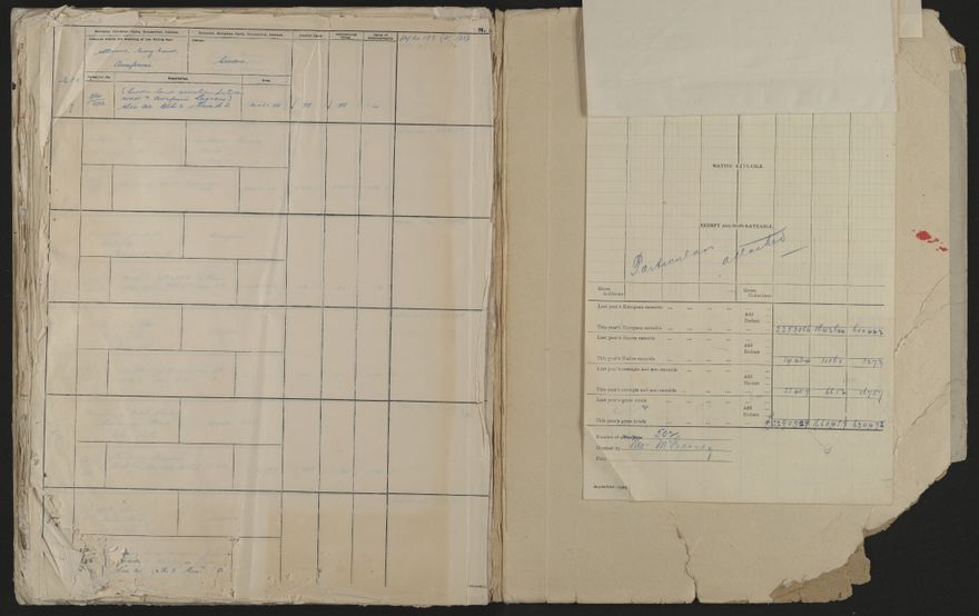 Valuation Roll, Taonui Riding - 2025Vol_PNCC-KCC-3-8-10-V4_043352_0138