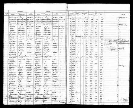 PNBC Valuation Roll p 18