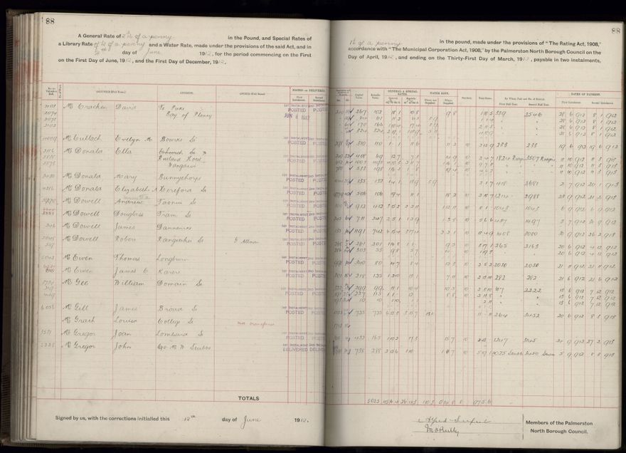 Rate book, 1912-1913 - 2021Pa_PNC2-23-2-V20_034001-0091