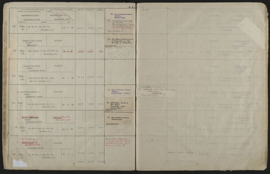 Valuation Roll, Mangaone Riding - 2025Vol_PNCC-KCC-3-8-9-V4_043350-0055