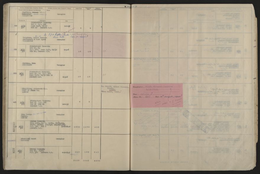 Valuation Roll, Fitzherbert Riding - 2025Vol_PNCC-KCC-3-8-11-V5_043358-0076