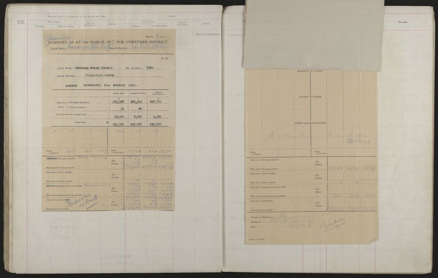 Valuation Roll, Fitzherbert Riding - 2025Vol_PNCC-KCC-3-8-11-V3_043356-0064