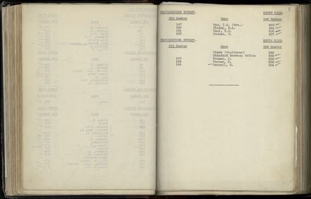 Street Renumbering Guide: Page 98