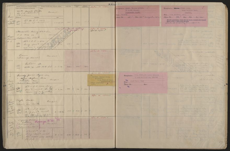 Valuation Roll, Taonui Riding - 2025Vol_PNCC-KCC-3-8-10-V5_043353_0143