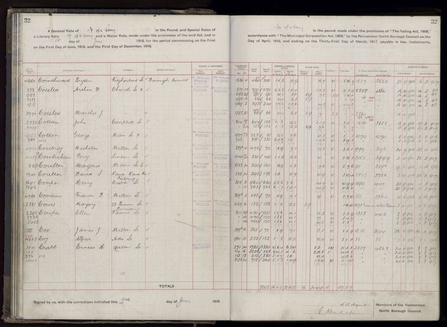 Rate book, 1916-1917 - 2021Pa_PNCC2-23-2-V24_034394-0035