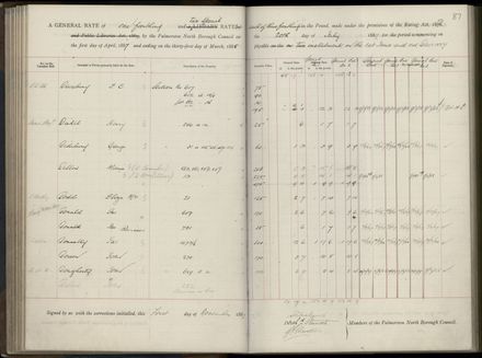 Palmerston North Rate Book, 1886-1889, 91