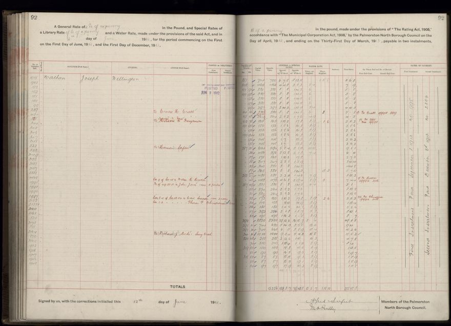 Rate book, 1912-1913 - 2021Pa_PNC2-23-2-V20_034001-0095