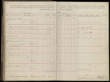 Palmerston North Rate Book, 1893 - 1896, 49